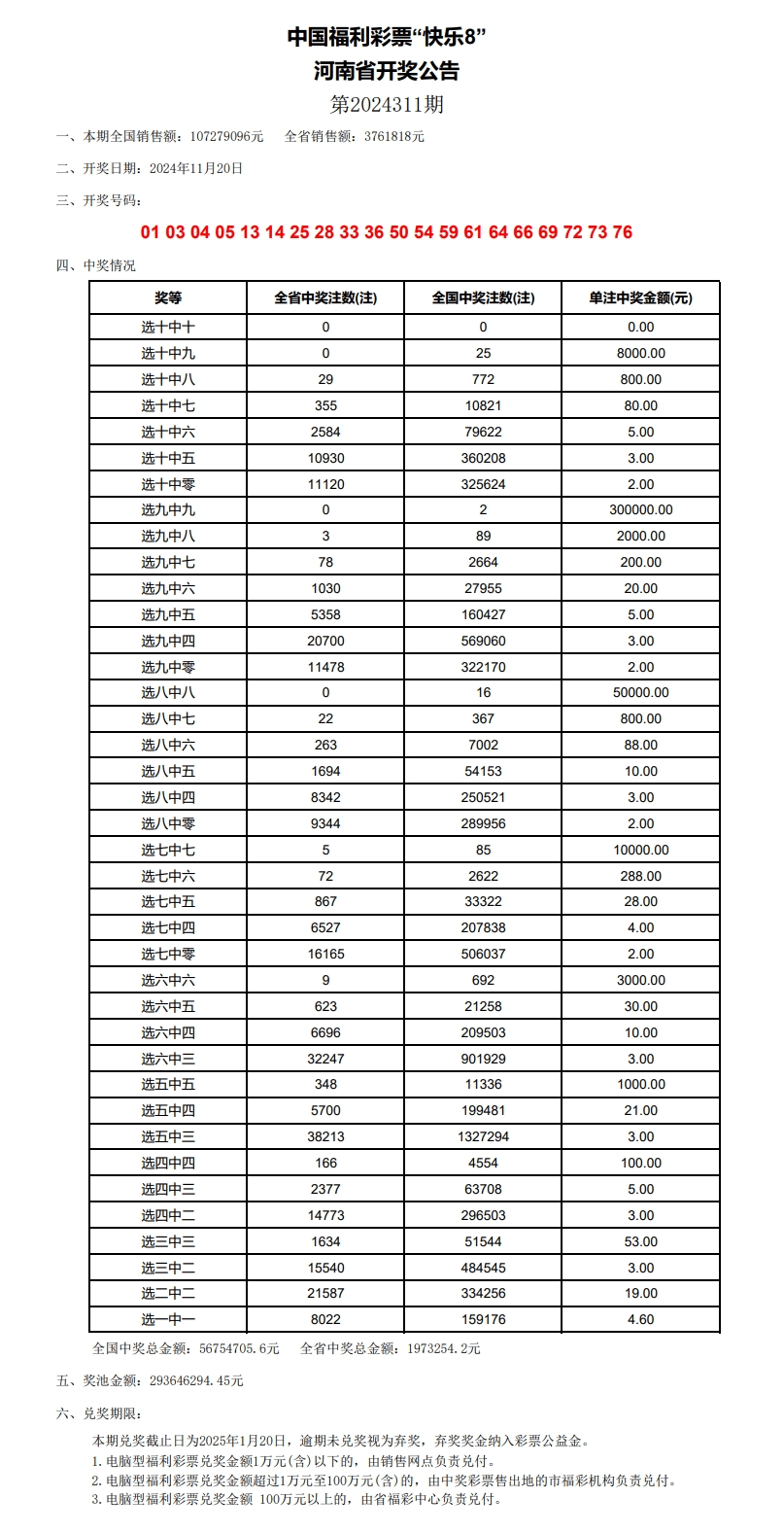 2004新奥开奖结果十开奖记录,2024澳门今晚开什么特,移动＼电信＼联通 通用版：iPad63.05.39