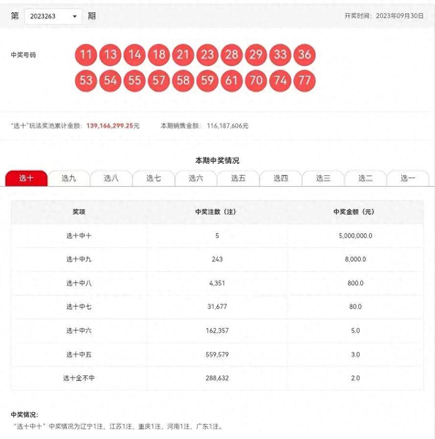 2004新奥开奖结果十开奖记录,港澳最快速开奖结果,3网通用：V75.88.56