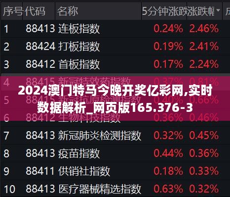 2020年今晚澳门特马号,2024年uc可以用的网站,3网通用：手机版604.895