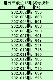 2023一码一肖100%的资料,港澳彩开奖结果号码资料,3网通用：3DM47.02.91