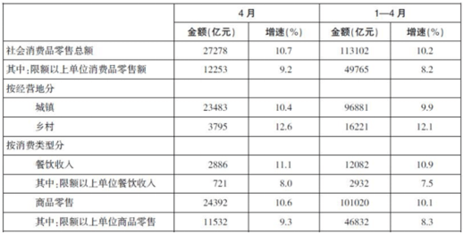 100%的三肖一码期期准,今晚澳门码给我一肖吧请间,移动＼电信＼联通 通用版：V84.88.45