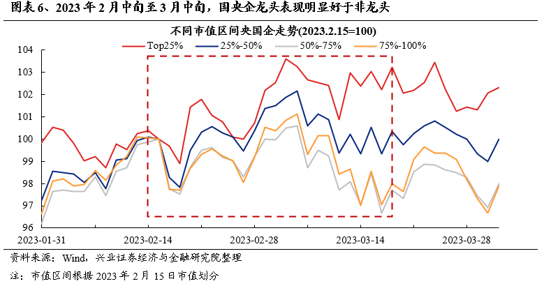 2023今晚澳门特马开什么号,2023年澳门资料免费大全,移动＼电信＼联通 通用版：3DM00.00.18