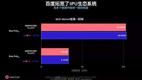 谁都不爱 第17页