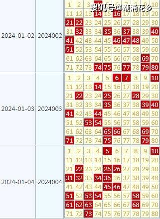 2023年澳门正版资料大全公开,晒码汇2024澳门正版资料萍果版,3网通用：网页版v057.643