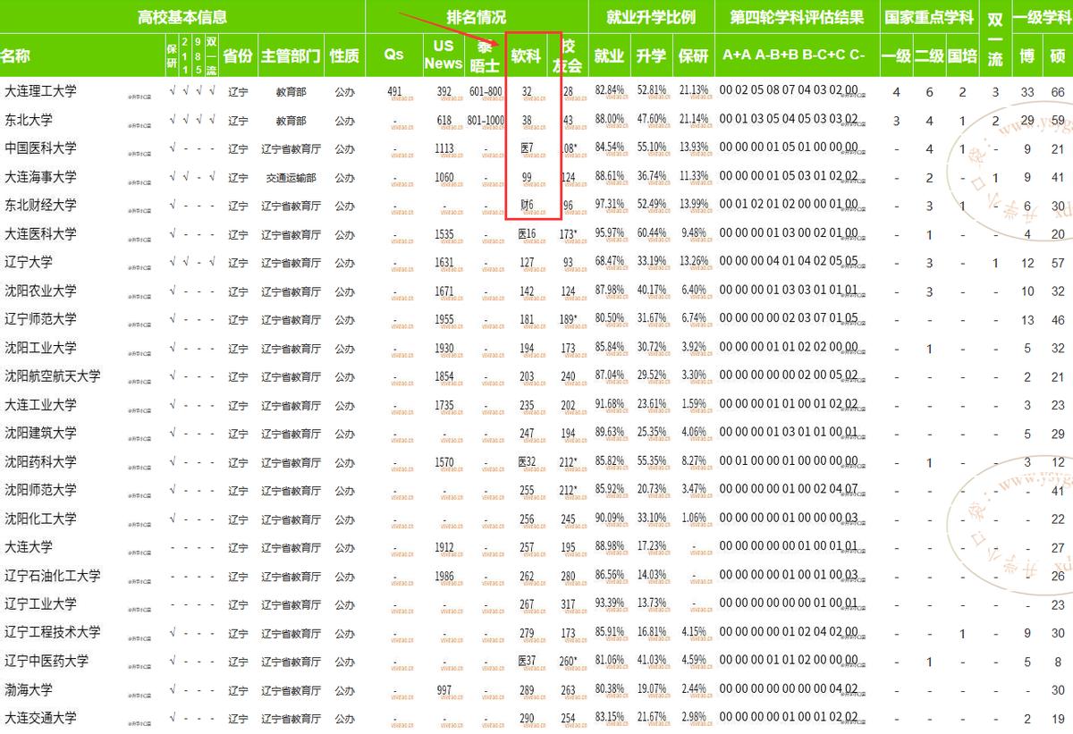 2023澳门精准一肖100准,移动＼电信＼联通 通用版：主页版v551.293