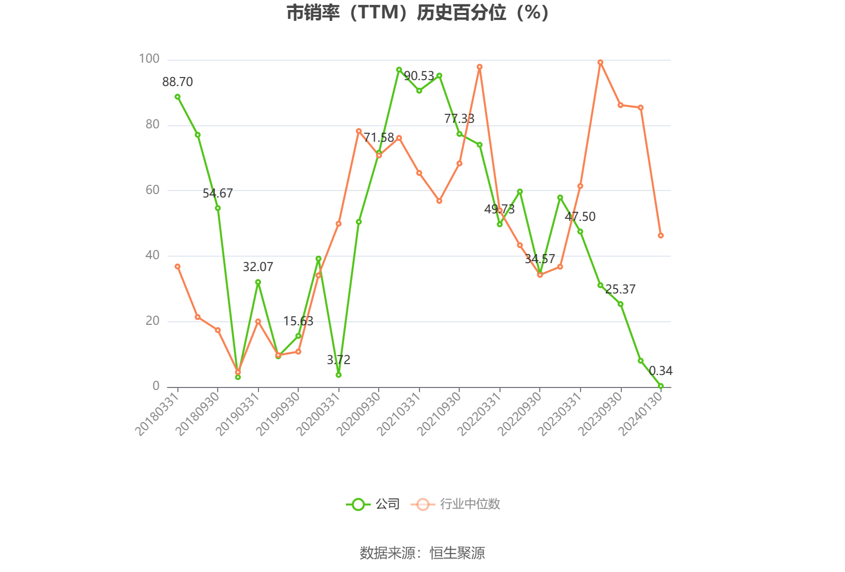 2023管家婆精准资料大全免费,3网通用：GM版v49.15.45