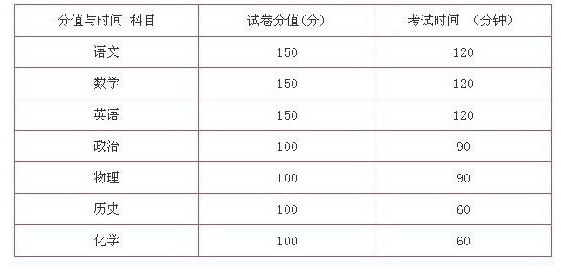 2024一码一肖100%精准,2024年前奥门资料免费大全,移动＼电信＼联通 通用版：安装版v922.856