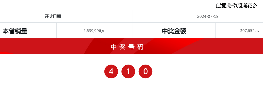 2024一肖一码中装,2024年新奥开奖结果166,移动＼电信＼联通 通用版：iOS安卓版430.714