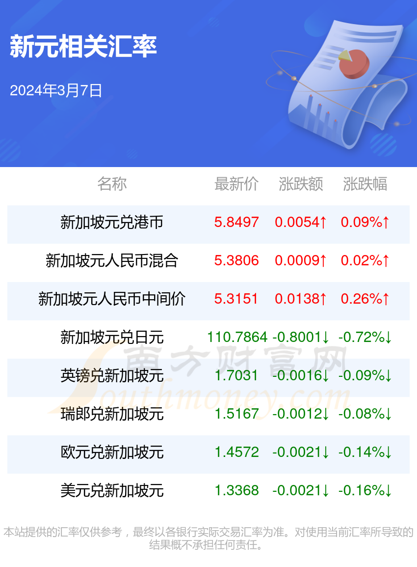 123香港正版资料免费,2024澳门资料大全下载4529,3网通用：iPad51.97.01