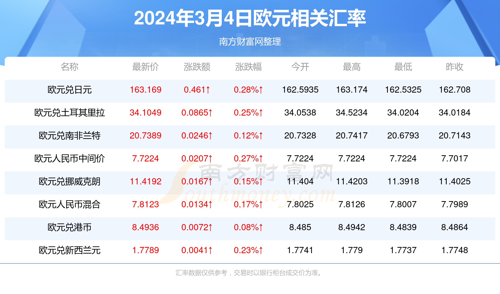 123香港正版资料免费,2024澳门资料大全下载4529,3网通用：iPad51.97.01