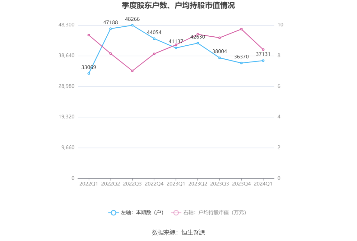 168飞艇公式预测月.93O79.判官团队,新澳门三肖三码精准资料特色,3网通用：V27.25.03