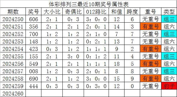 2021一码一肖1OO谁,2024年澳门马开奖结果,3网通用：V17.15.84