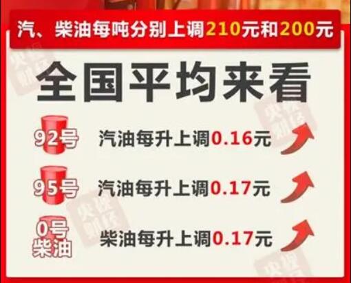 2023一码一肖100%准确285,新奥彩今晚开什么号码了呢视频,3网通用：3DM30.45.90