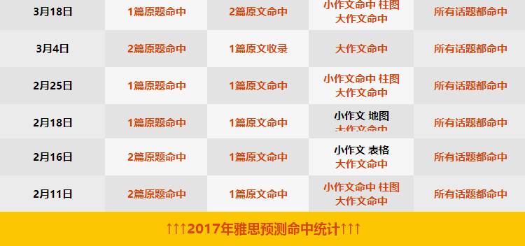 2023新澳门天天开好彩,最准一码一肖100%精准阿里云,移动＼电信＼联通 通用版：V16.83.27