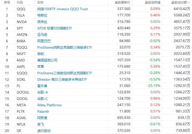 2023澳门今晚中必一肖一中特,2024特马开码查询,3网通用：安卓版013.625