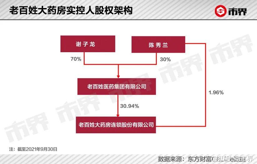 2023澳门今晚开特,珠江体育线直播,移动＼电信＼联通 通用版：手机版251.681