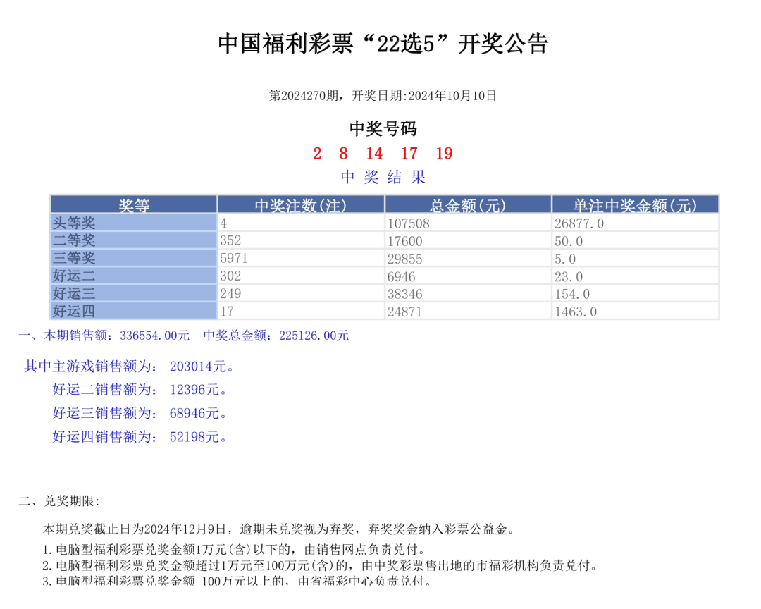 2004新奥开奖结果十开奖记录,2024澳门今晚开什么特,移动＼电信＼联通 通用版：iPad63.05.39