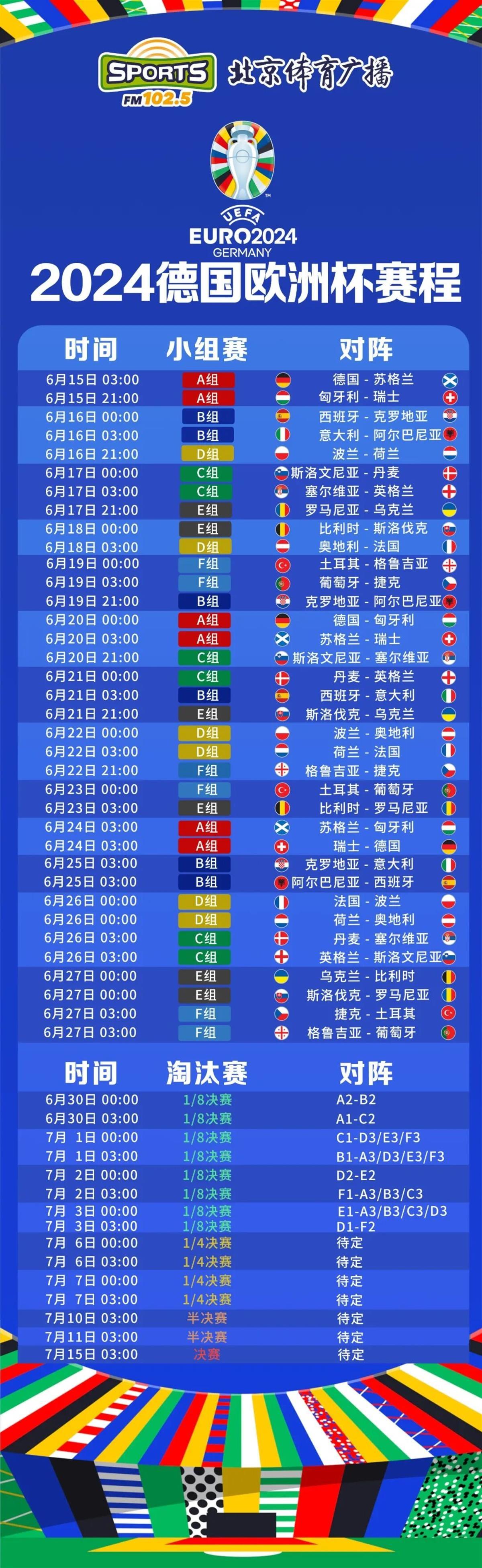 2004新奥开奖结果十开奖记录,2026世预赛欧洲区赛程,移动＼电信＼联通 通用版：手机版998.668