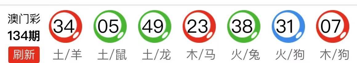 2021一码一肖1OO谁,2024年澳门马开奖结果,3网通用：V17.15.84