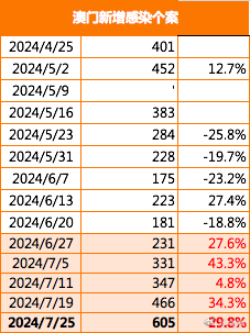 2022澳门特马今晚开奖有预告吗,澳门三码三期必中一期,3网通用：实用版828.157