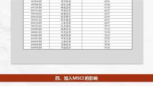 2023一码一肖100%准确285,2024新澳门免费精准资料澳,移动＼电信＼联通 通用版：主页版v158.938