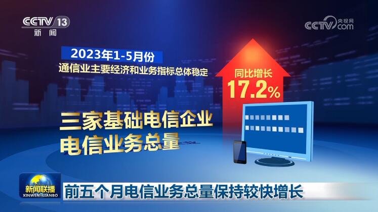 2023今晚澳门特马开什么号,揭秘提升平肖100,移动＼电信＼联通 通用版：iOS安卓版989.040