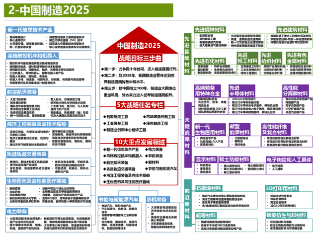 2023年资料免费大全,新澳门2024年资料大全官家婆,移动＼电信＼联通 通用版：iOS安卓版iphone781.939