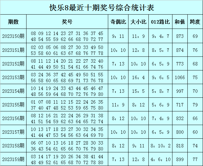 乜許詯傻 第13页