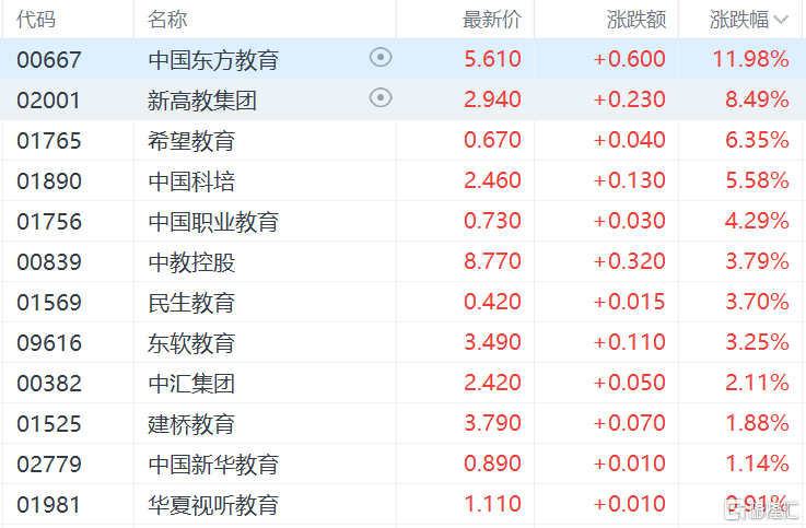 2023澳门六今晚开奖结果出来,新奥门资料2024年最新版特色,3网通用：iPhone版v94.55.13