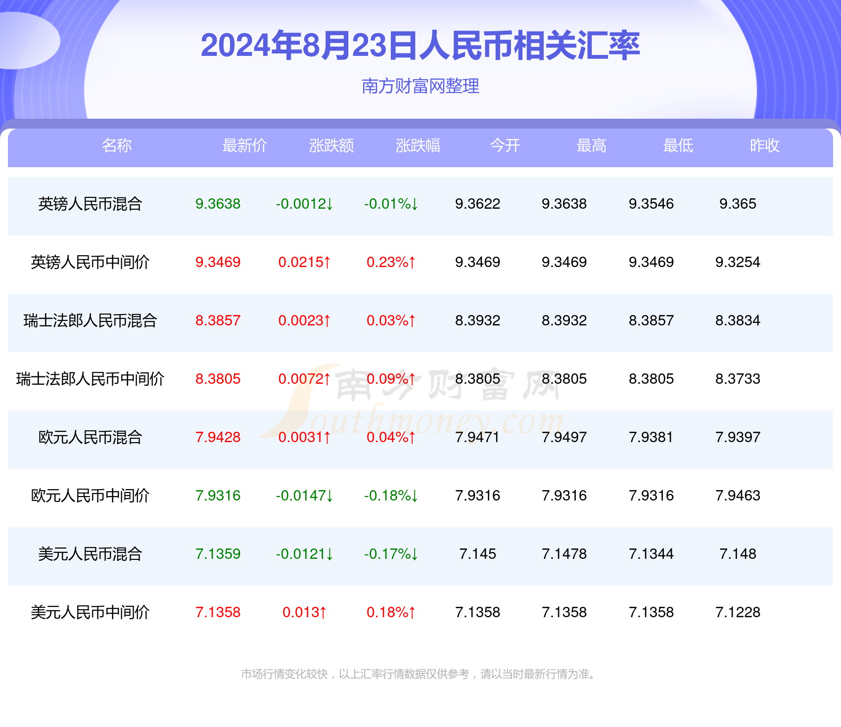 2023澳门资料大全正版资料免费1,澳门彩2024年第期开什么号码,3网通用：iPad74.44.22