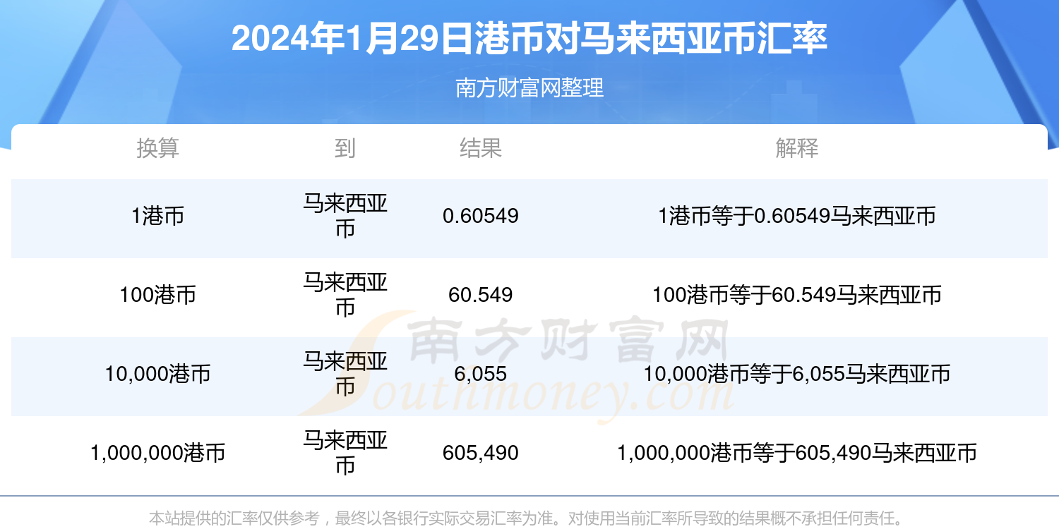 07297香港最快开奖结果,u2024澳门正版资料大全免费,3网通用：iPhone版v15.40.40