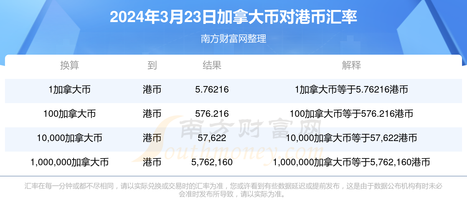 独自过活 第13页