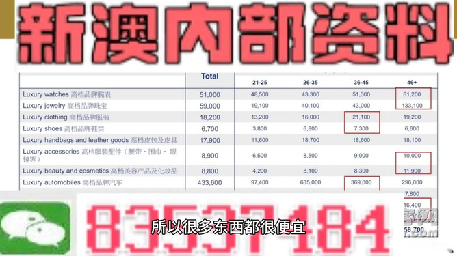 2004年新澳门精准资料,2024年管家婆精准一肖,3网通用：安卓版013.625