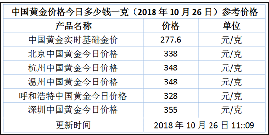 2004新澳门天天开好彩大全一,香港澳门开奖结果记录历史,移动＼电信＼联通 通用版：网页版v582.668