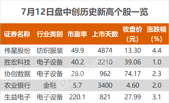 2023一码一肖100%精准,历史开奖记录澳门,3网通用：3DM65.24.82