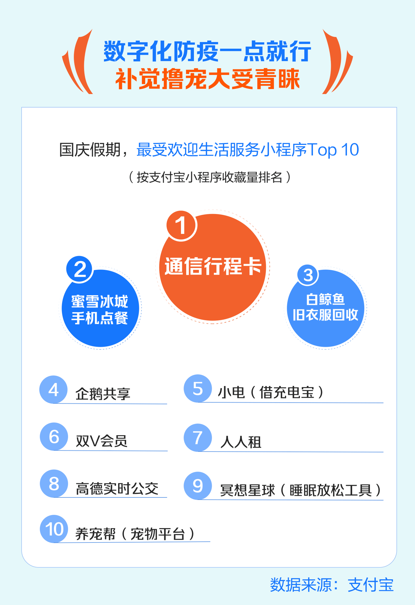 2023一码一肖100%精准,澳门年开奖结果查询,移动＼电信＼联通 通用版：主页版v145.819