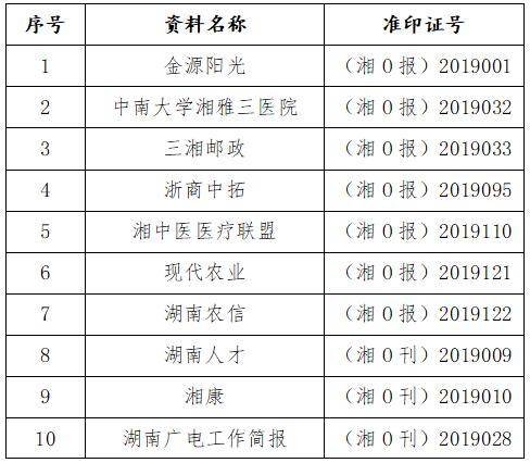 2023一码一肖100准确,2024澳彩资料免费大全搜视网,移动＼电信＼联通 通用版：网页版v232.564