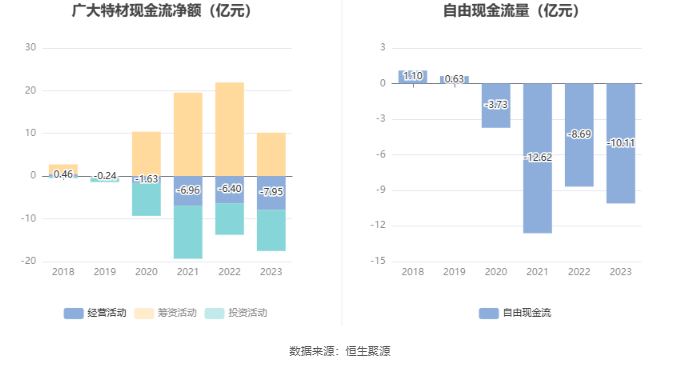 2023今晚澳门特马开什么号,2023年澳门资料免费大全,移动＼电信＼联通 通用版：3DM00.00.18