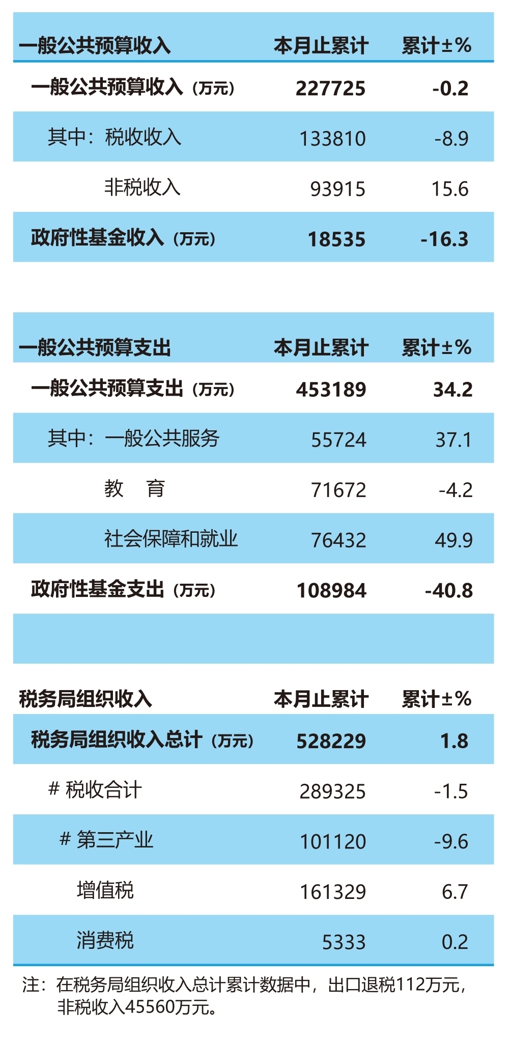 2023年一码一肖100精准,3网通用：安装版v314.822