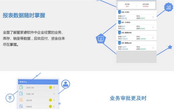 2023年管家婆精准一肖,移动＼电信＼联通 通用版：安装版v222.113