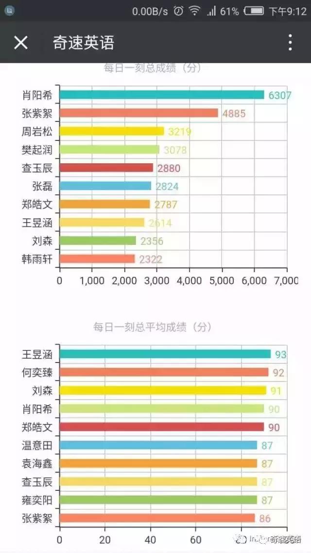 2023新澳门天天开好彩,最准一码一肖100%精准阿里云,移动＼电信＼联通 通用版：V16.83.27