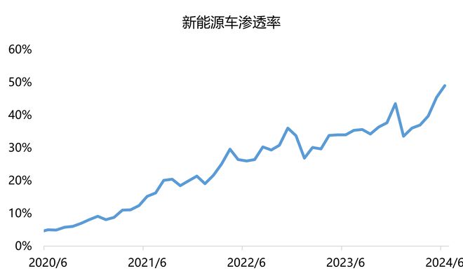 物是人非 第13页