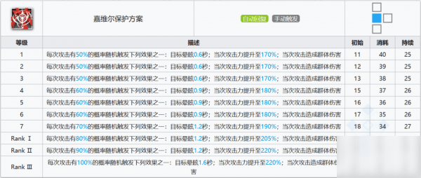 搁浅 第11页