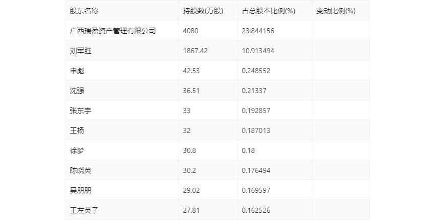 2024一码一肖100%精准,2024年前奥门资料免费大全,移动＼电信＼联通 通用版：安装版v922.856