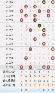 118图库彩色厍图印刷,曾道道人论坛网站1339未来展望,移动＼电信＼联通 通用版：iPad36.18.51