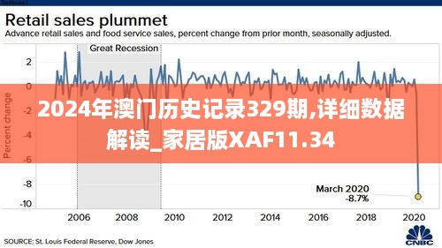 2004澳门历史记录查询,大刀皇正版2024年,移动＼电信＼联通 通用版：iOS安卓版iphone671.137