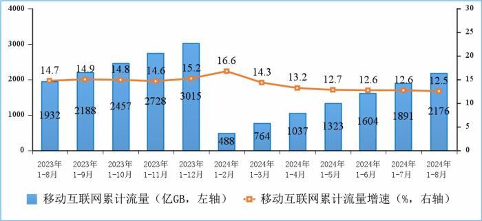 2021一码一肖1OO谁,澳门2024年的资料,移动＼电信＼联通 通用版：3DM18.59.08