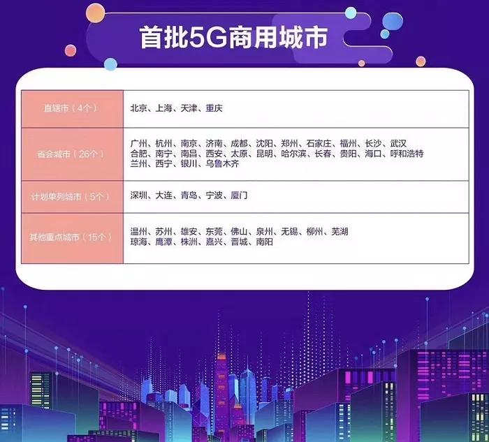 2022澳门特马今晚开奖有预告吗,移动＼电信＼联通 通用版：主页版v565.799