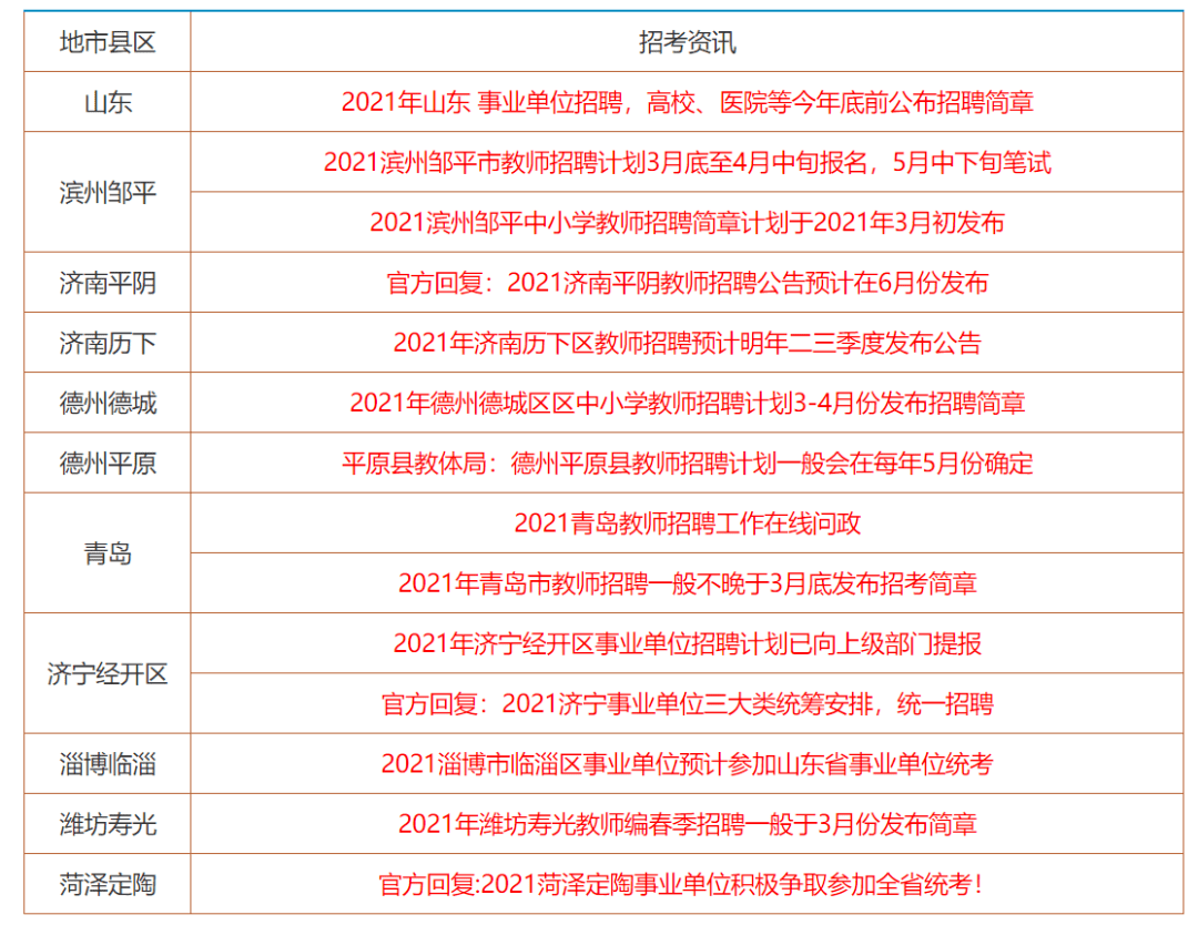 2023澳门今晚开特马开什么,香港正版免费资料大全最新版本,3网通用：安装版v634.752