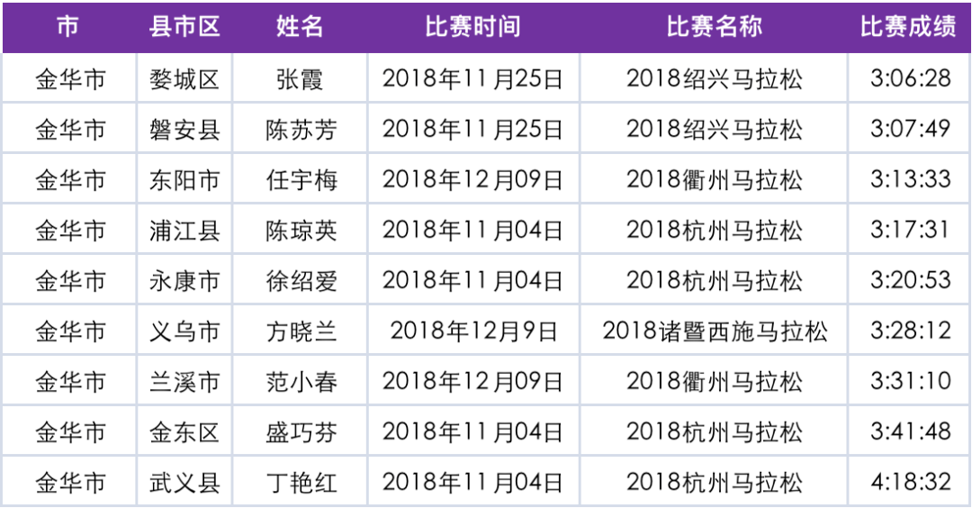 2023澳门特马今晚开奖47期,蓝姐平码资料大公开,3网通用：iPad38.42.07